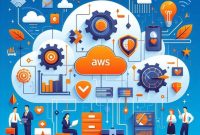 aws cloud vps