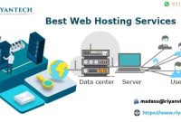 flywheel managed hosting